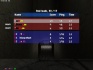 dox3